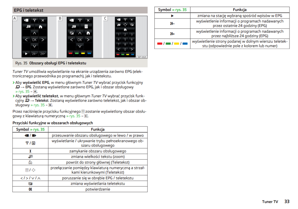 Tuner TV w Columbus Skoda Octavia 3 2.png