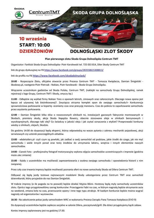 Plan spot dolnośląski.jpg