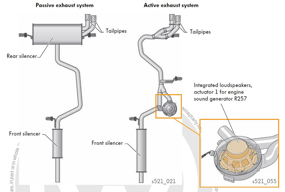 active exhaust system.jpg