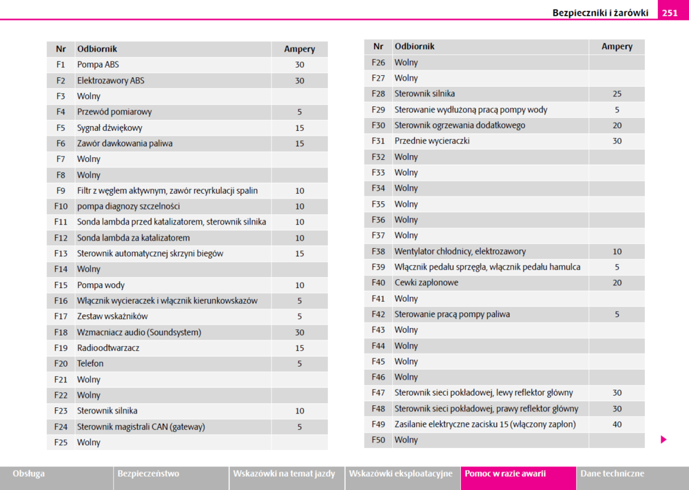 Zrzut ekranu 2024-11-03 115051.png